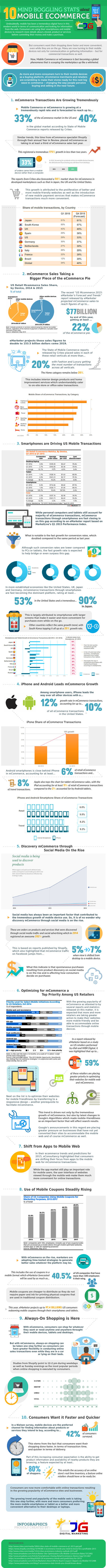 rsz_10-mind-boggling-stats-about-mobile-ecommerce