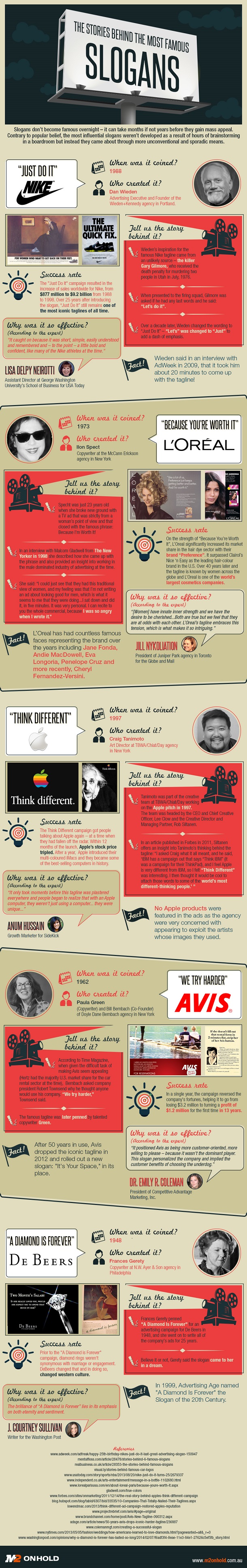 stories-behind-the-slogans-Infographic1