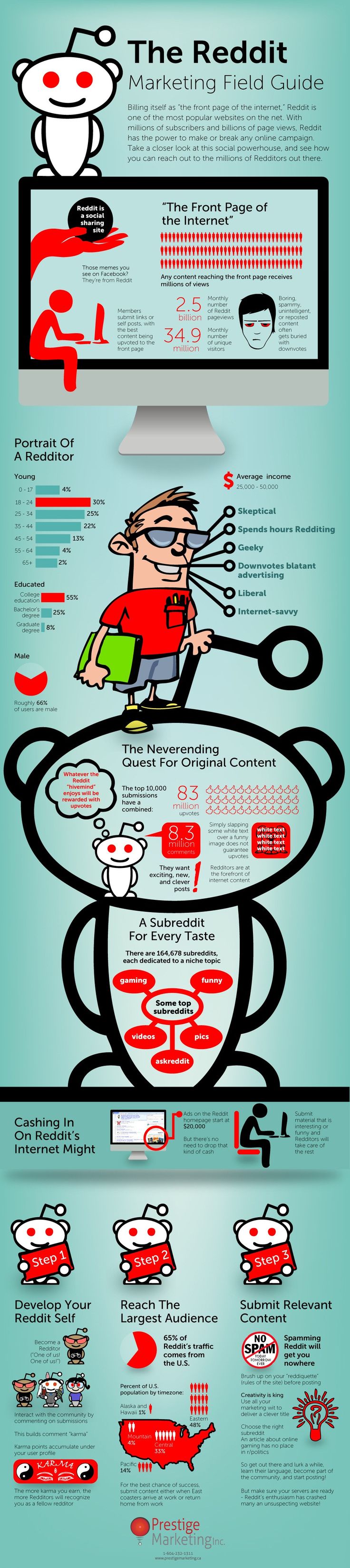 21a132a7fbf4be4dd0482bedaa7679b9