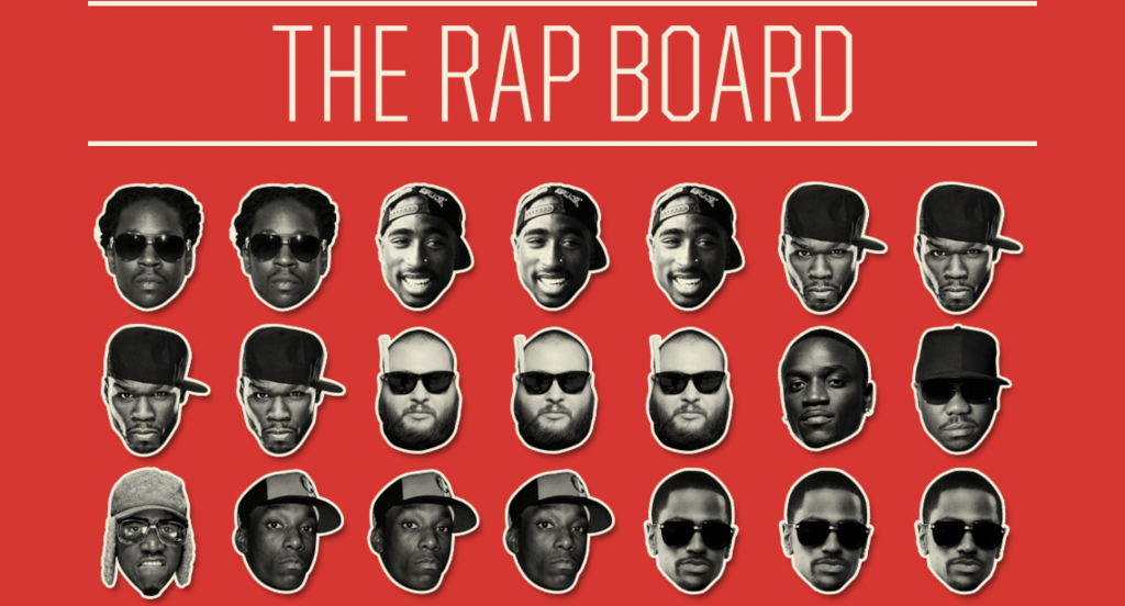 The Rap Board