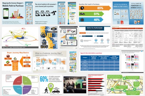 google_mobile_pathtopurchase_map_cz18[1]