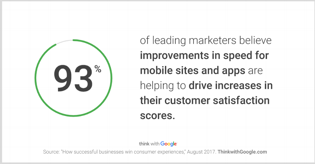 Google mobile satisfaction
