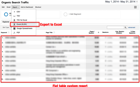 clickz-jun2014-flattable