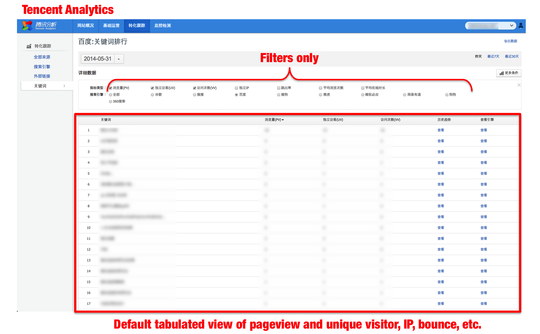 clickz-jun2014-tencent
