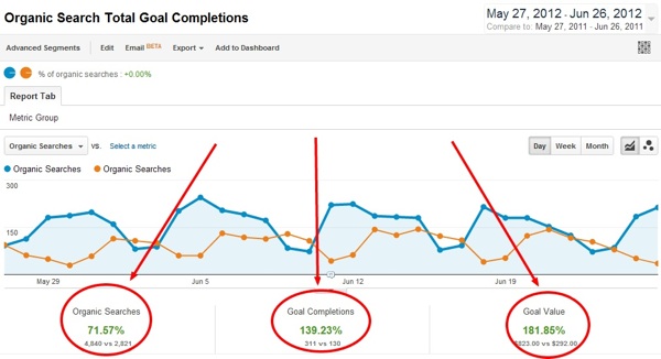 customseoreport8 customseoreport8