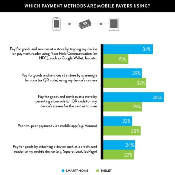 mobilepaymentgraphic