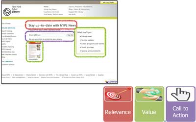 nypl-after-trinity-analysis nypl-after-trinity-analysis