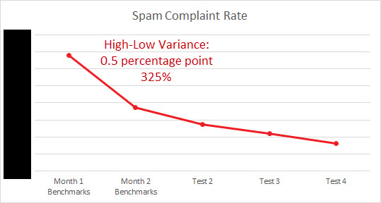 23-dec-2013-spam 23-dec-2013-spam