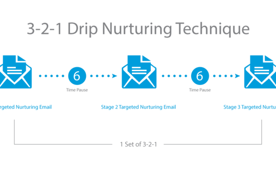 sweezey3212 sweezey3212