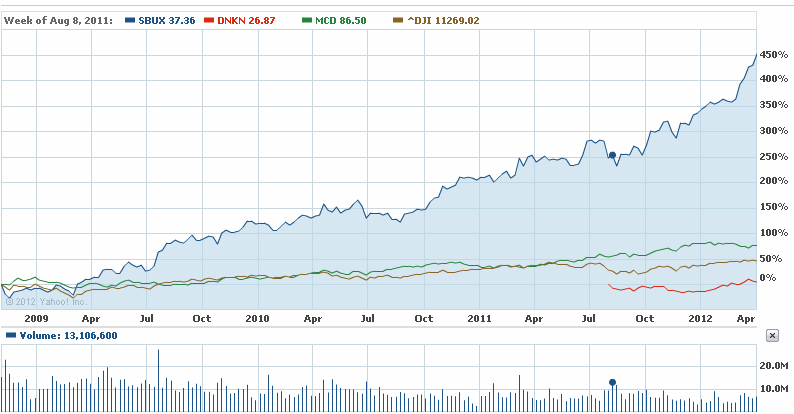 dontadvertisedeliver-fig01