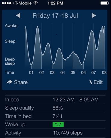 joe-sleep-pattern joe-sleep-pattern