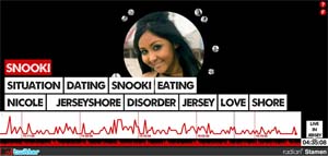 nj-snooki.jpg