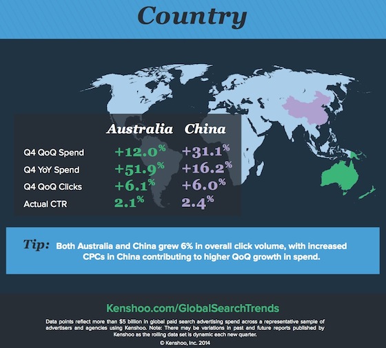 kenshooreport kenshooreport