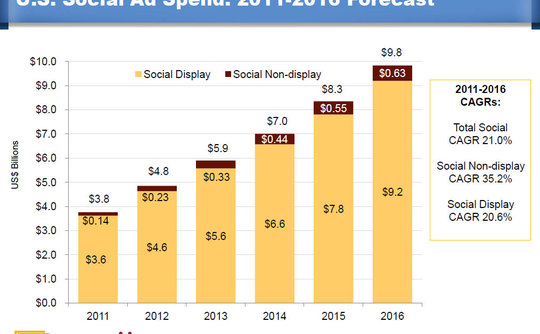 kelsey-socialad2016 kelsey-socialad2016