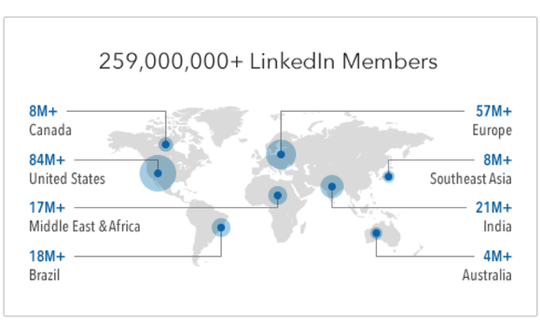 li-membership-stats li-membership-stats