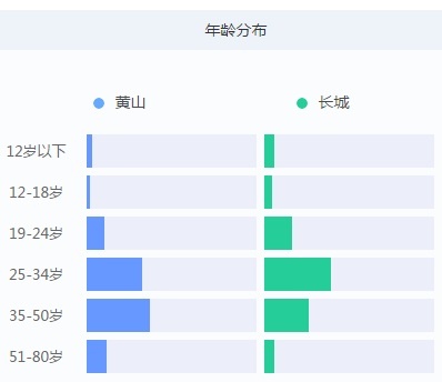 5jan15-gc-age-group-huangshan-vs-changcheng-pic-7