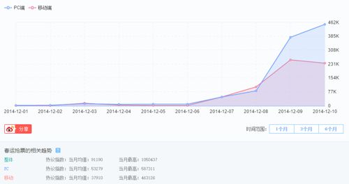 5jan15-gc-spring-tickets-pic-8