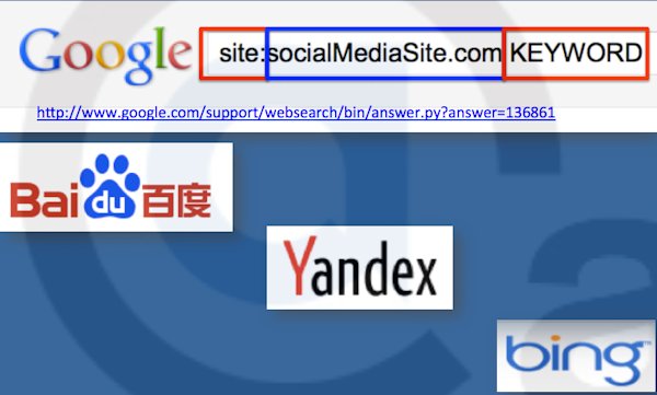 search-mash-google-baidu-yandex-bing search-mash-google-baidu-yandex-bing