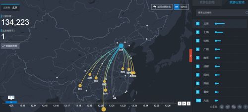 5jan15-gc-fly-out-of-beijing-pic-10
