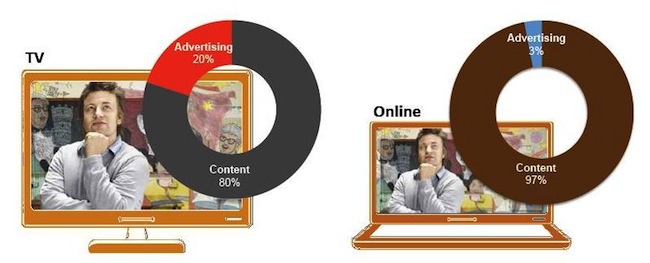 onlinevideomonetizationyoutube onlinevideomonetizationyoutube