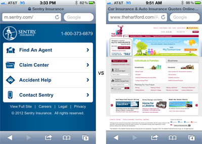 hartford-vs-sentry hartford-vs-sentry