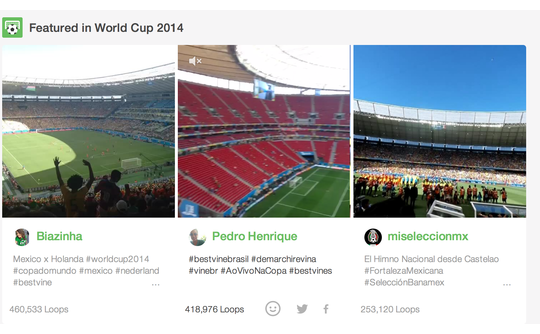 loopcounts loopcounts