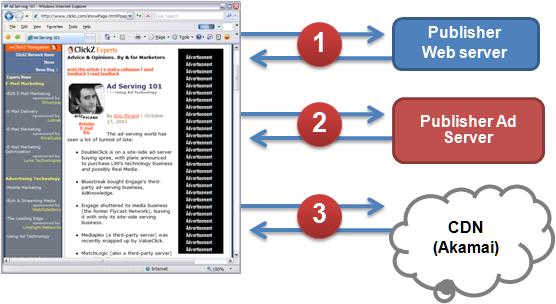 Publisher_Ad_Server_1.jpg