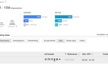 tumblr-google-display tumblr-google-display