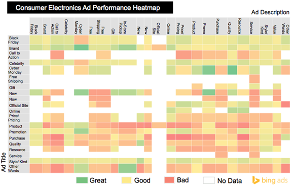 3-consumer-electronics-heatmap 3-consumer-electronics-heatmap
