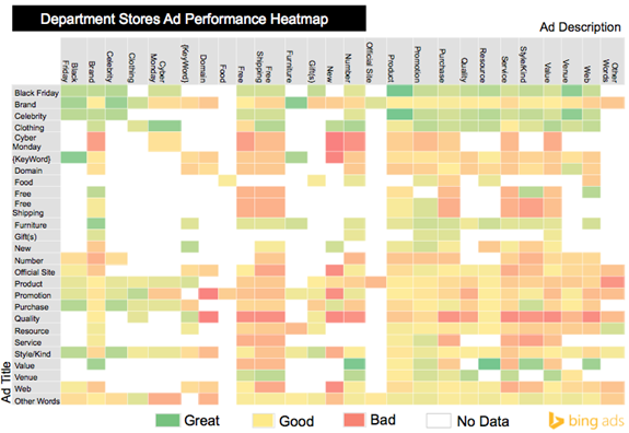 4-department-stores-heatmap 4-department-stores-heatmap
