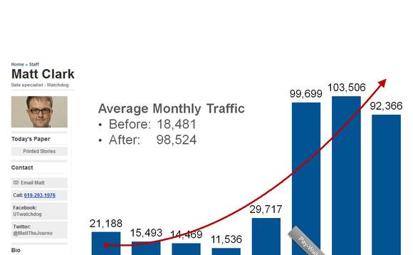 matt-clark matt-clark