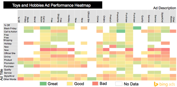 5-toys-and-hobbies-heatmap 5-toys-and-hobbies-heatmap