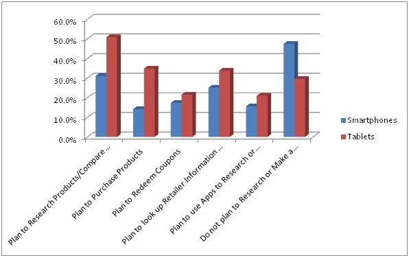 biginsight biginsight