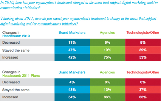 socialhiring2 socialhiring2