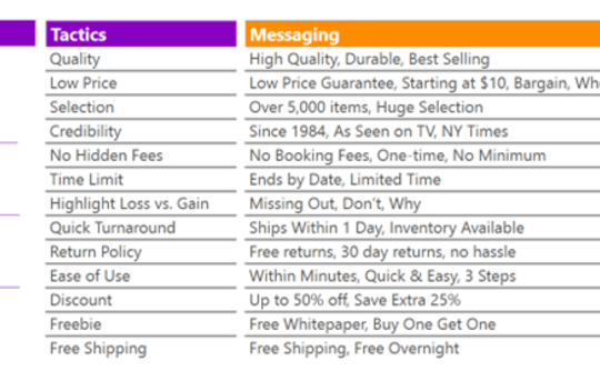 value-prop value-prop