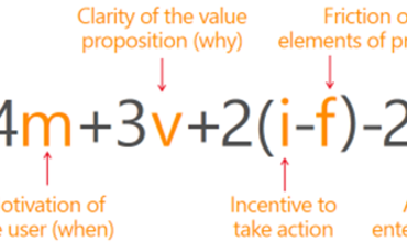 conversion-sequence conversion-sequence