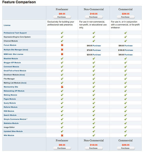 feature-comparison feature-comparison