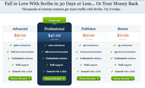 scribe-30-days scribe-30-days