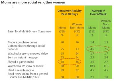 momsmoresocial momsmoresocial