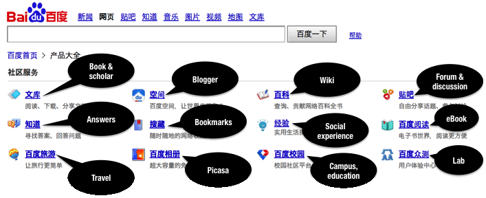 pic1-baidu-social-content