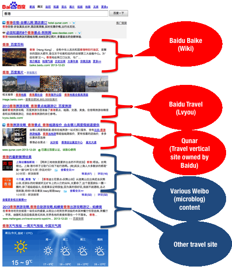 pic4-right-baidu-hongkong