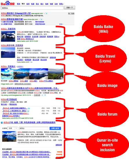 pic5-baidu-lvyou-serp