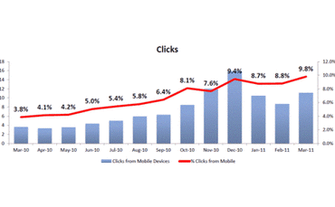 mobsearch2 mobsearch2