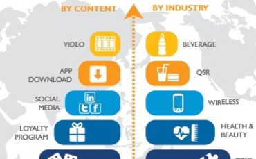 top-qr-code-campaigns-image top-qr-code-campaigns-image