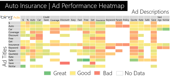 bing-ads-heatmap-auto-insurance-small bing-ads-heatmap-auto-insurance-small