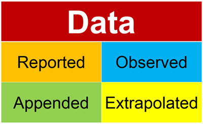 data-email data-email