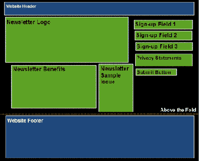 030512-revised-nl-sign-up-page3