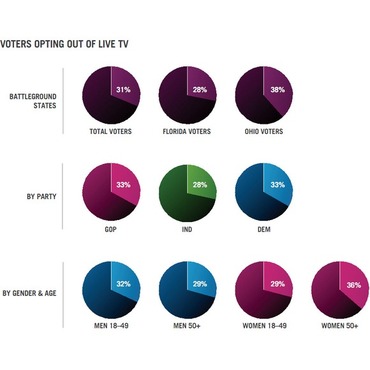 offthegrid-bybattleground offthegrid-bybattleground