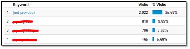keyword-not-provided keyword-not-provided