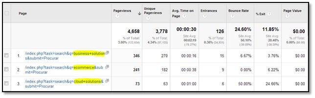 keyword-page keyword-page